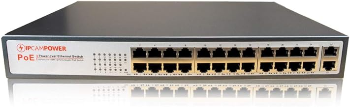 Best poe switch for ip cameras