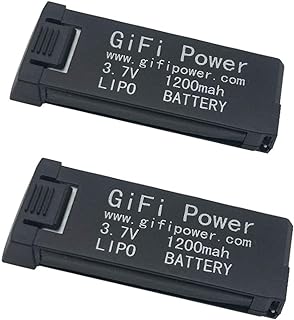 Best hjhrc drone battery