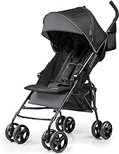 Best compact strollers