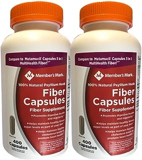 Best fiber capsules