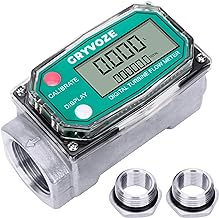 Best inline liquid flow meters